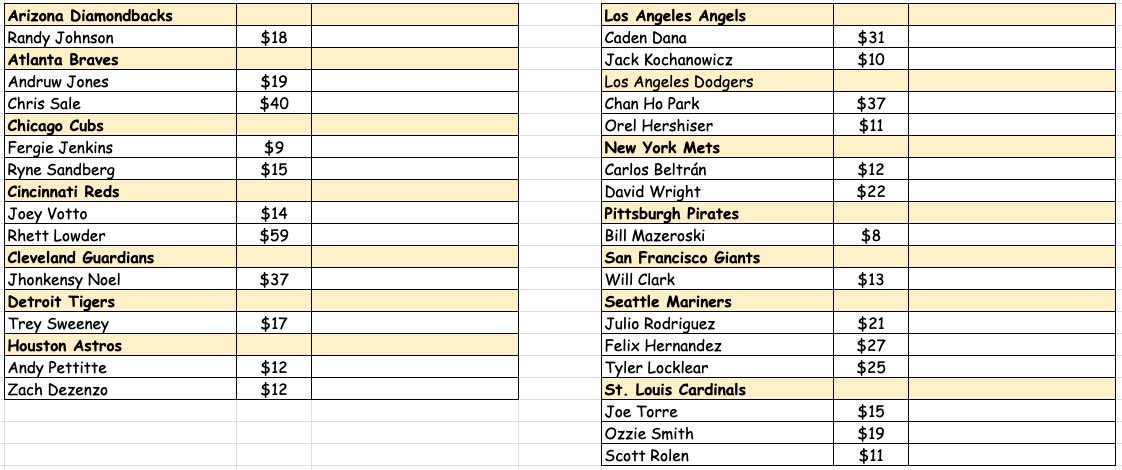FriarBreaks's tweet image. FRIAR BREAKS 476 &amp;amp; 477 UPDATES!

Hobby Case PYT - a few teams left
Jumbo Case PYP - about 20 names left!

DM me with some offers!!