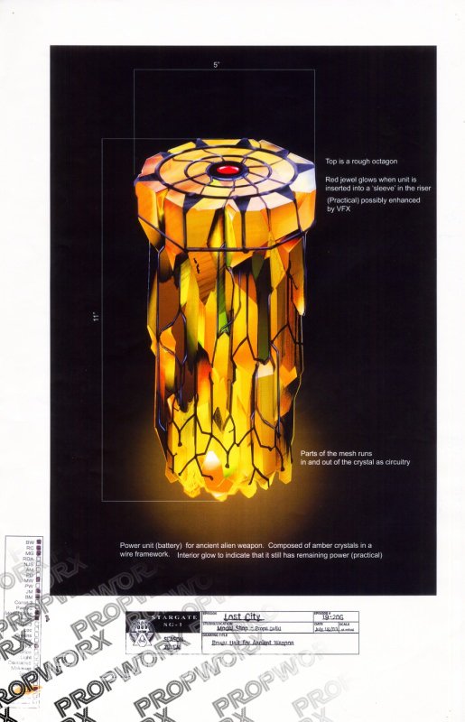 BaronDestructo's tweet image. Somebody asked me what prop I wished I'd taken after Stargate wrapped. Upon further consideration, it would probably be this one.
What prop would you have taken if given the chance?