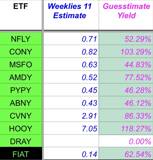 RetireonDividen's tweet image. Group C Declares tomorrow, aaaarrreeeeeeeeee yyoooooouuuuuu rrrreeeaaaadddddyyyyyy!!!!
I said ARE YOU READYYYYYYYYYY!!!!!!
Anyway here are my guesstimates incase you missed my video on Sunday.