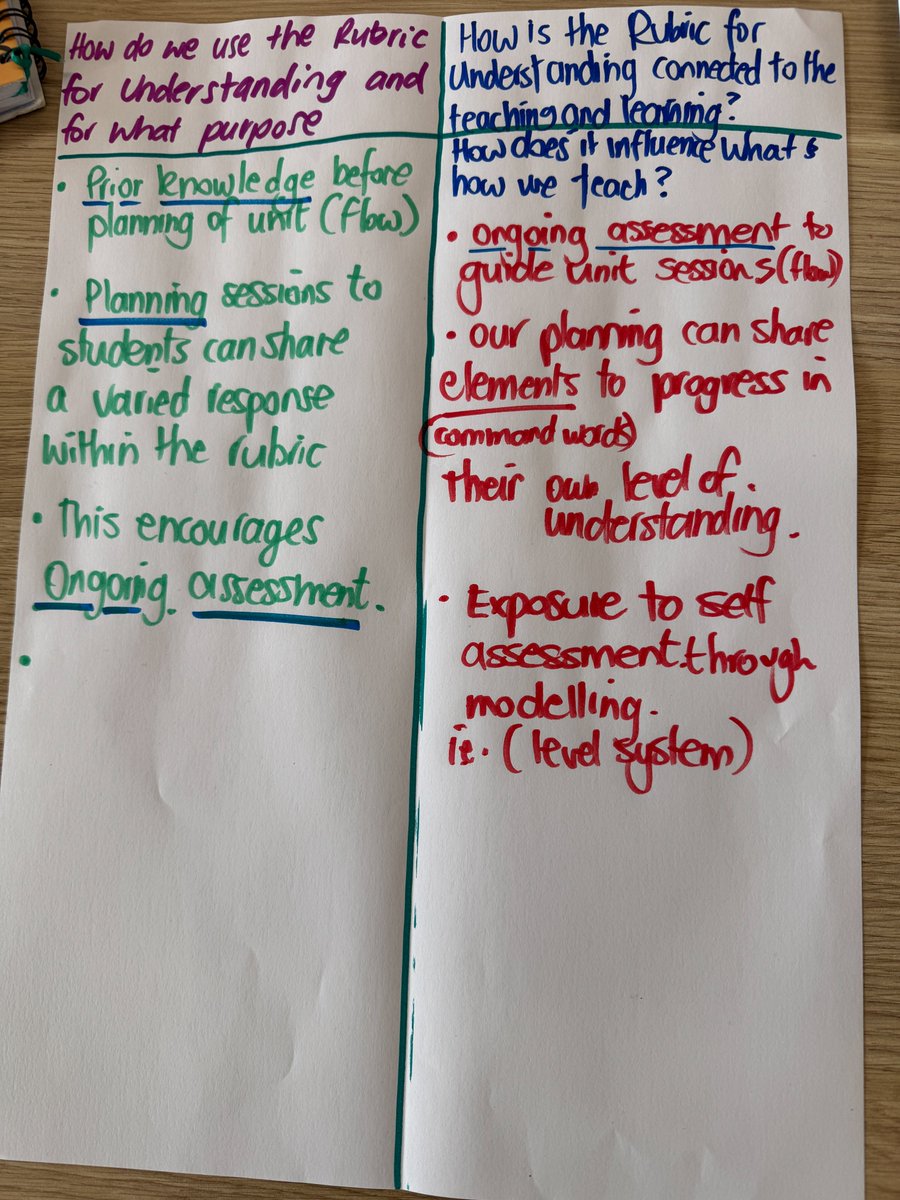 Tania Lattanzio IGE tweet media