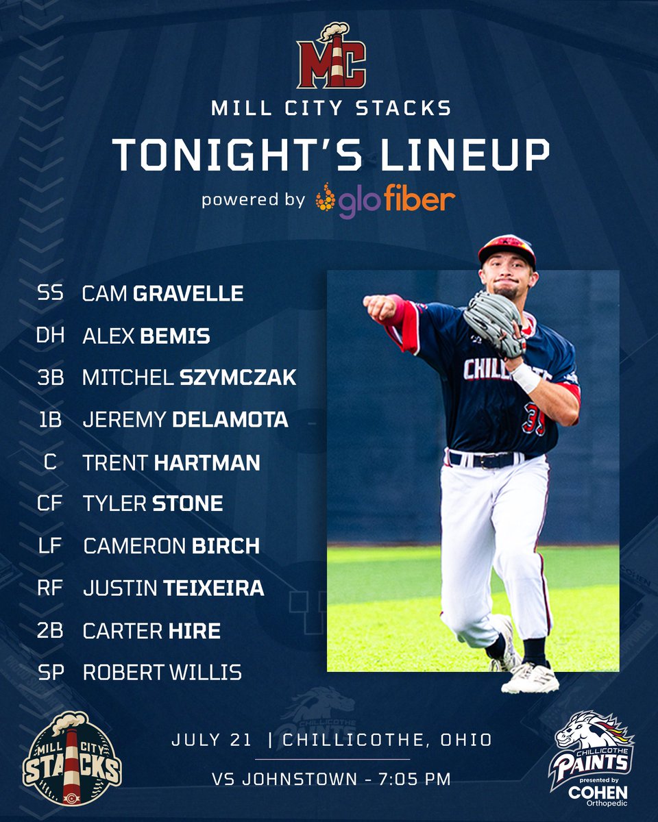 Tonight's lineup, powered by <a href="/GloFiber/">Glo Fiber</a>