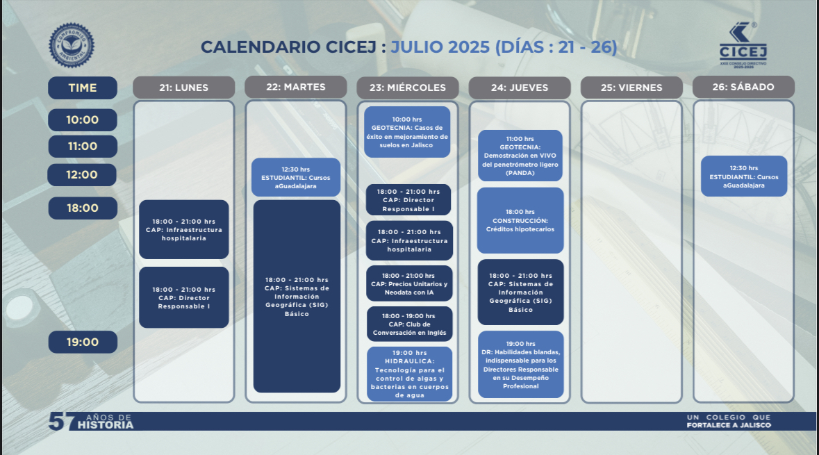 Conoce las actividades que el Colegio y sus Secciones Técnicas tienen para ti la semana del Lunes 21 al Sábado 26 de Julio. ¡Te esperamos en nuestros Eventos especiales!

#UnColegioQueFortaleceAJalisco
