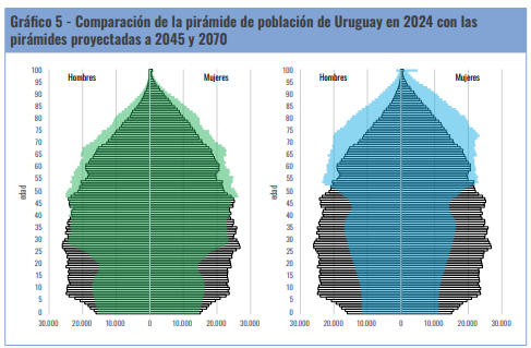 Ricardo Leiva tweet media