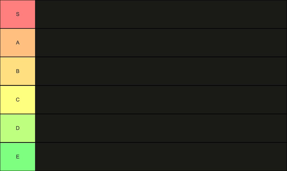 Jaidchen's tweet image. Es schaltert mich immens, dass in dem von TierMaker etablierten Standard-Tierlist-Farbschema Rot gut und Grün schlecht ist.