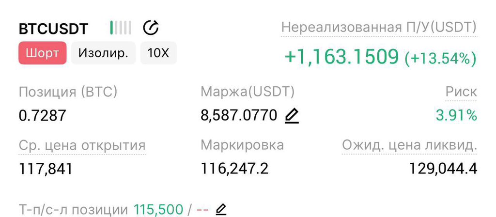 melauwmg's tweet photo. С начал�� недели 11.400$ на ВАШИХ ГЛАЗАХ по своей торговой системе

Можно долго говорить про рынок, говорить про капитал и убеждать себя, что если вы в теории знаете все те же термины, которые я использую — то вам не нужно обучение
Телеграмм в профиле! https://t.co/F0OjvlNUhk