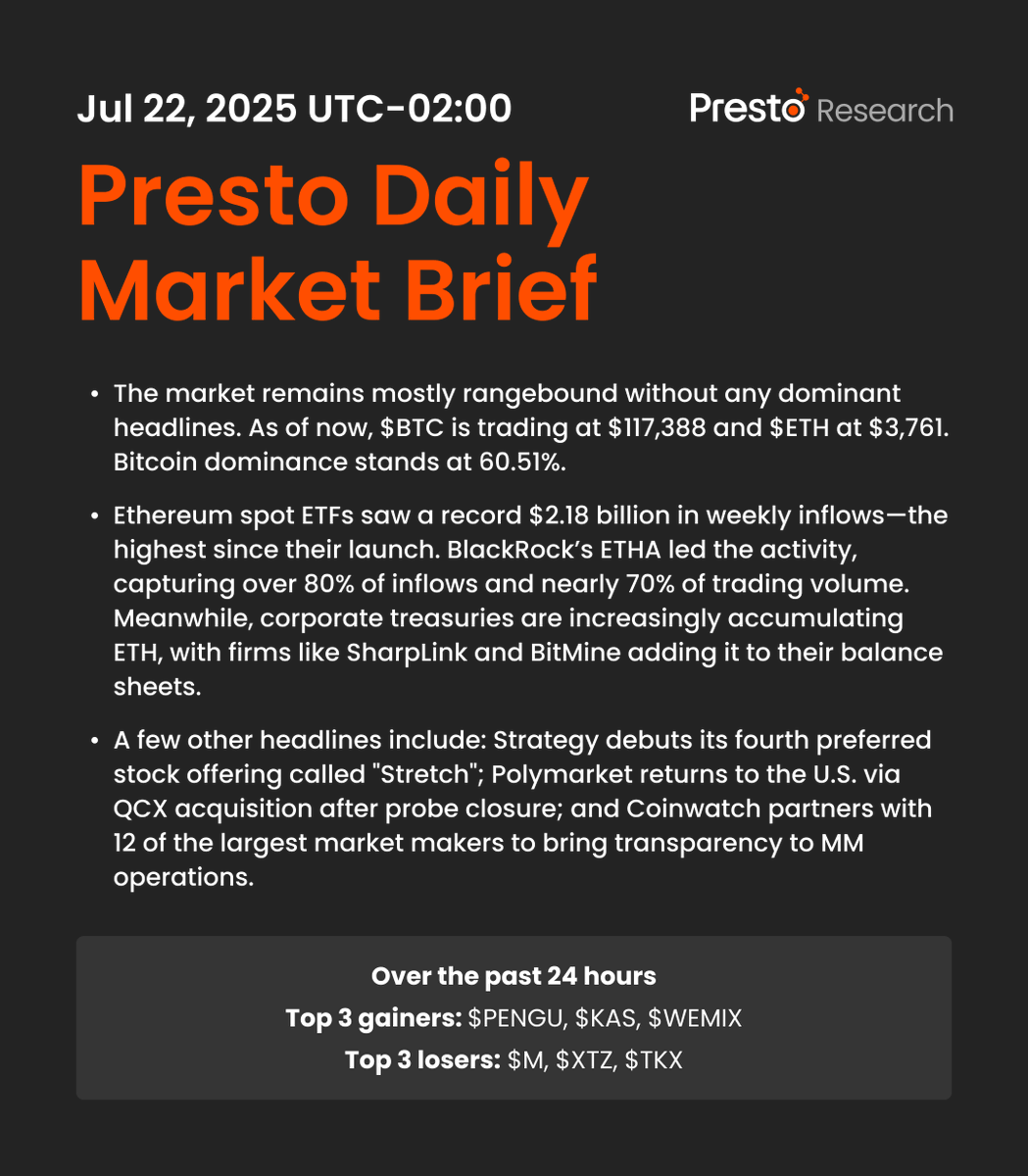 Presto_Research's tweet image. Daily Market Brief 250722