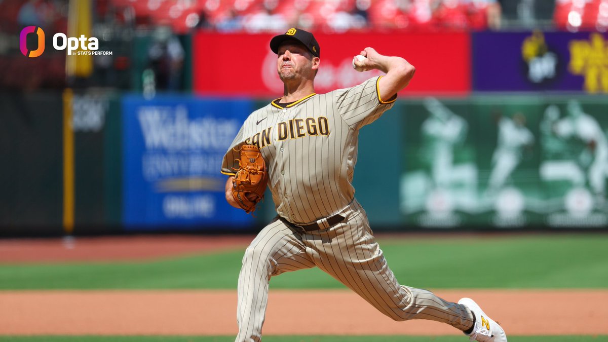 OptaSTATS's tweet image. When Rich Hill makes his debut for the @Royals, it will the 7th different team he plays for at age-40 or older – the most of any player in NL/AL/FL history.