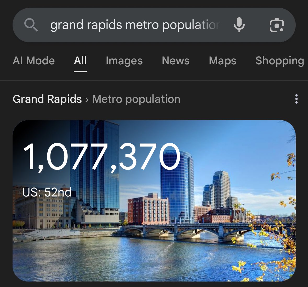 easy. the grand rapids metro area is bigger than those of honolulu and new orleans and i’ve met a lot of americans who’ve never even heard of it before in their lives