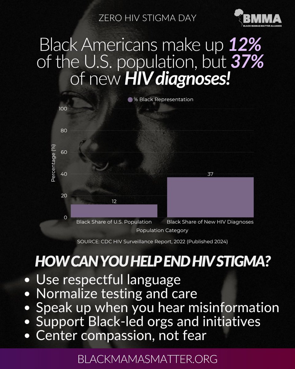 Today is #ZeroHIVStigma Day.

Stigma is still one of the biggest barriers to care, support, &amp; healing for people living with HIV, especially in Black communities. It shows up in silence, misinformation, &amp; judgment, but it doesn’t have to. 

Swipe to learn how!
