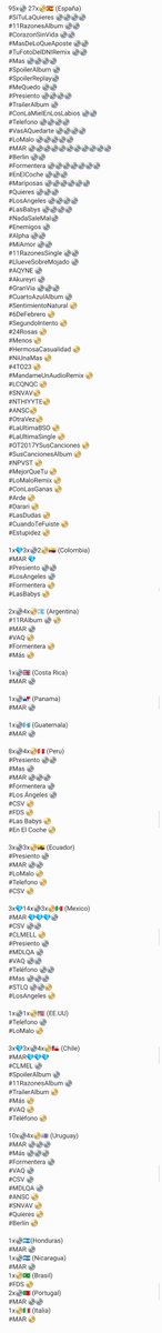 Vampireest's tweet image. Los 7💎 146💿 y 54📀 que Aitana tiene ya certificados 🌎