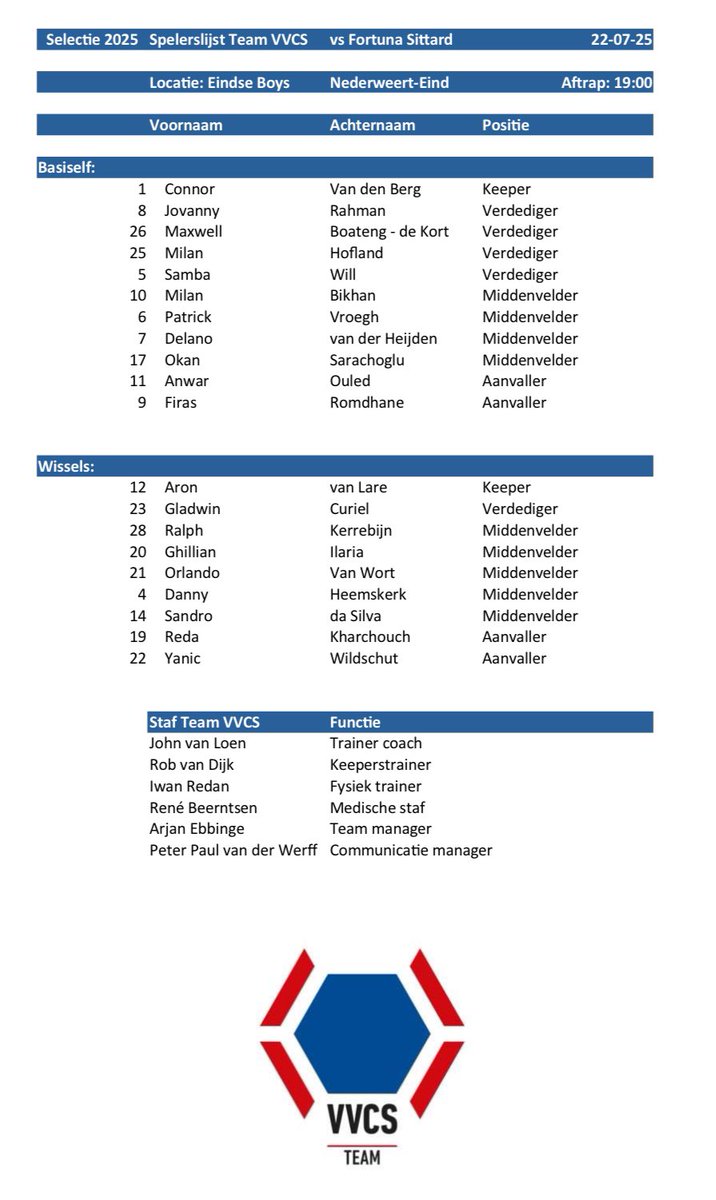 spelersvakbond's tweet image. Spelerslijst #TeamVVCS voor het duel met @FortunaSittard 

Yanic Wildschut (ex Ajax, ADO en Heerenveen) komt over van Exeter City 🇬🇧 en sluit ook aan bij de groep. 

🏟️ Dinsdag 22 juli
Aftrap: 19h00
Locatie: @Eindse_Boys 

#ForVVCS