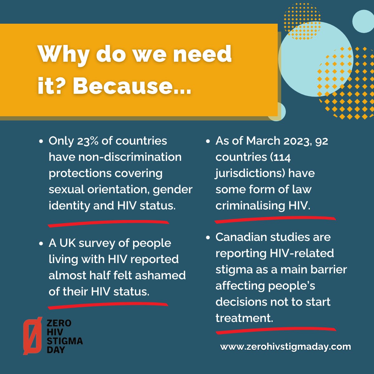 AIDSUnited's tweet image. On July 21st, we mark our commitment to ending HIV stigma for all people living with HIV, so that they may live their lives with dignity and respect!
In the face of continued political attacks on our healthcare, we remain steadfast in challenging HIV stigma and misinformation…