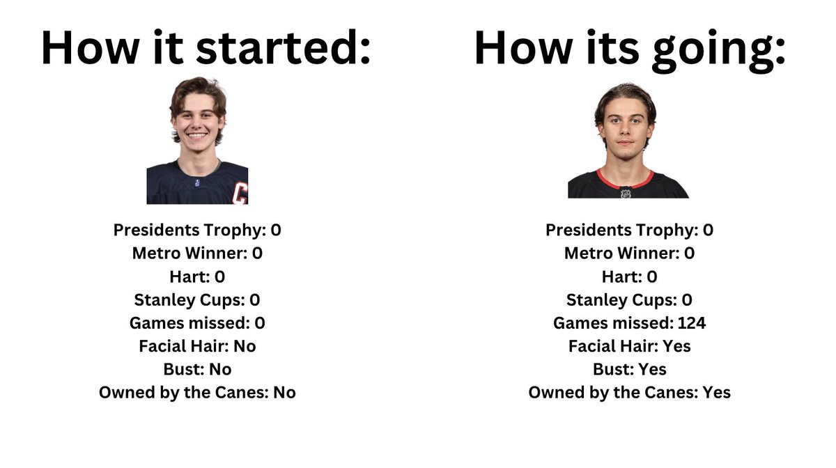 Lets check in on the biggest bust in NHL history