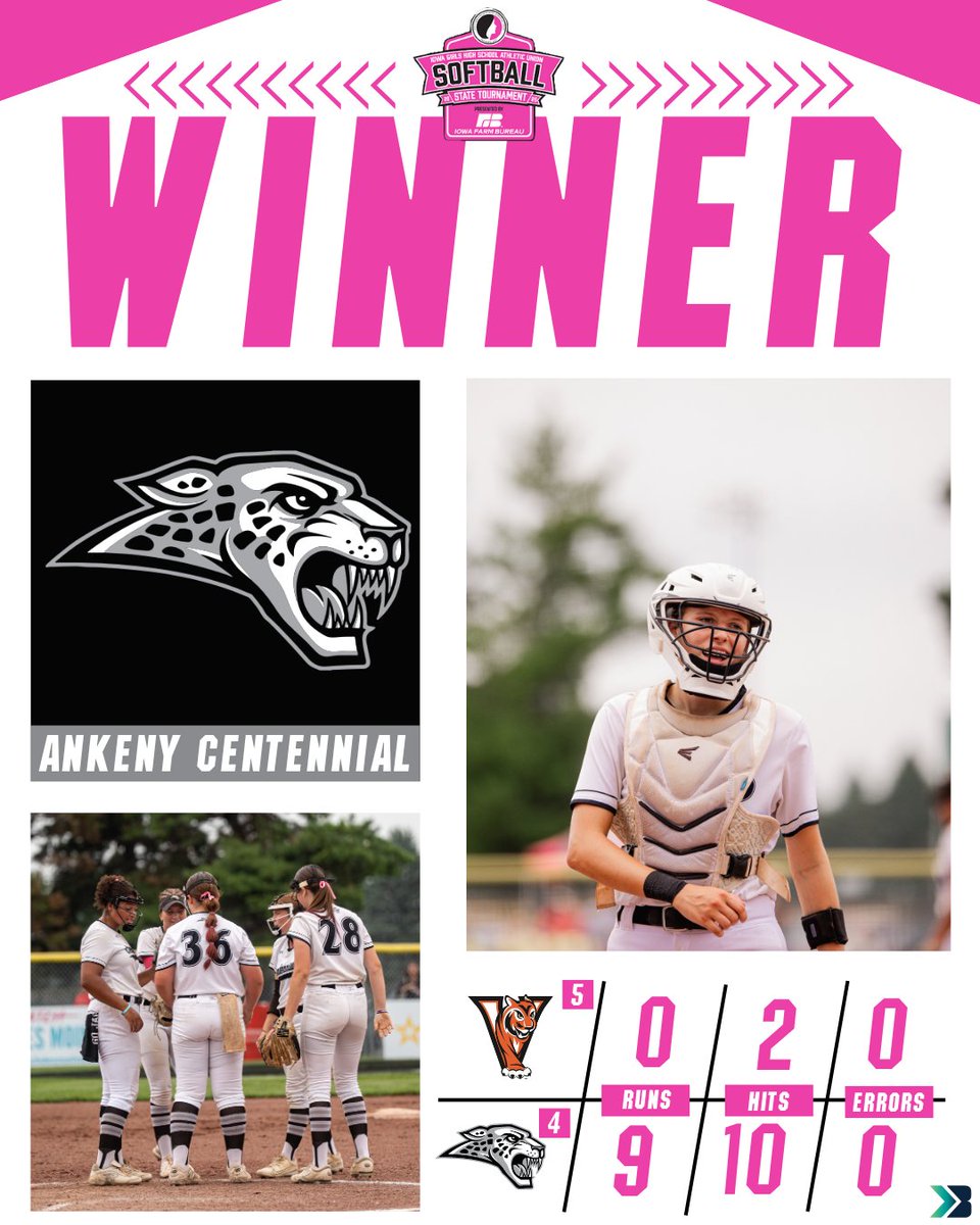 SEMIFINAL BOUND!

#4 Ankeny Centennial shuts out #5 Valley 9-0 in 5 innings!

They will play #1 Waukee Northwest at 10:30am on Wednesday!

#iahssb #ighsau
Luke Patton
Jack Whitmore