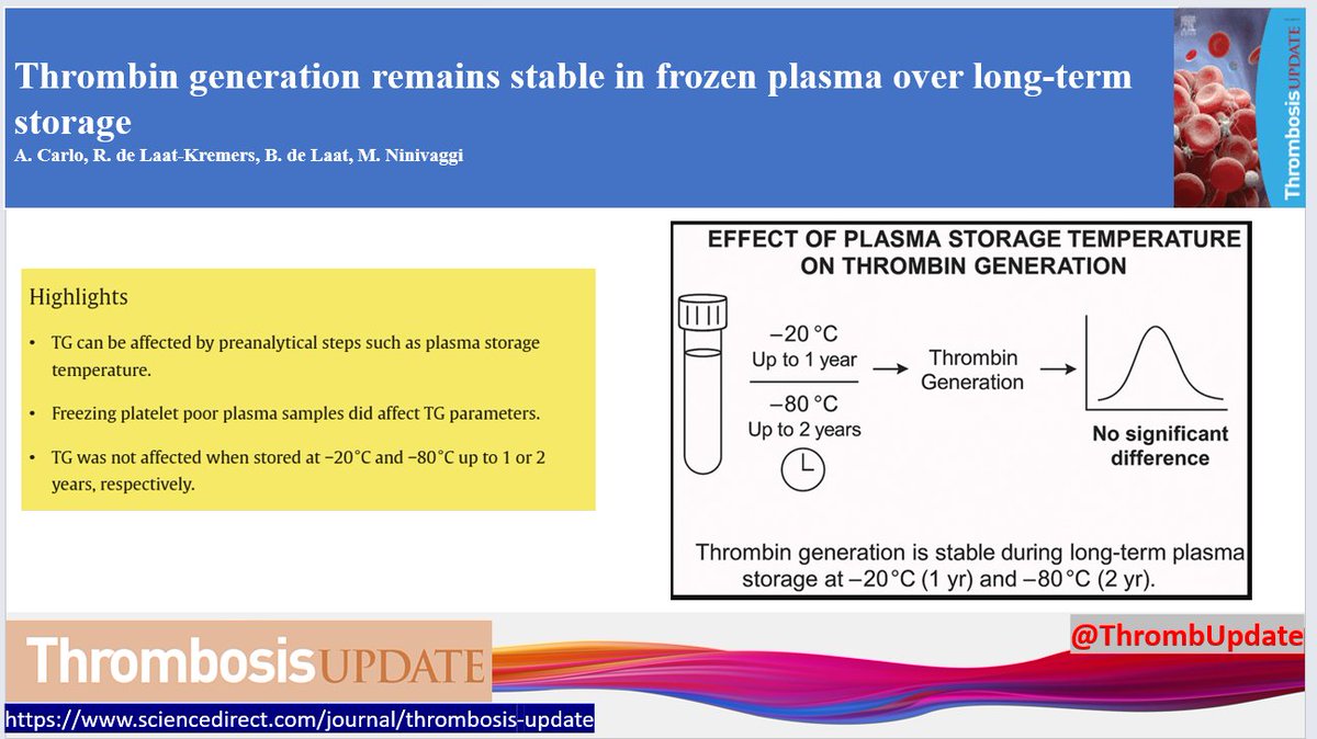 Thrombosis Update tweet media