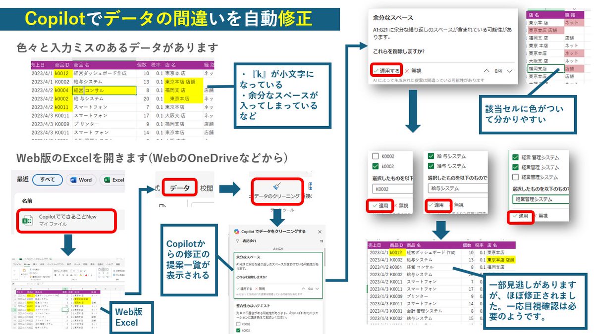 911_takuya's tweet image. Copilotによる『データクリーニング』が結構使えそう