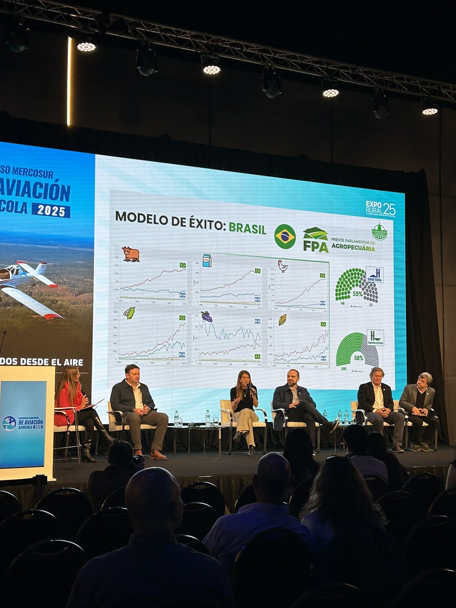 Barbechando's tweet image. 📍Congreso Mercosur de aviación agrícola
Hoy participamos en el panel de “La importancia de integrar la aviación agrícola en las políticas públicas nacionales y de la región”
Gracias @Aeroaplicadores por la invitación ✈️