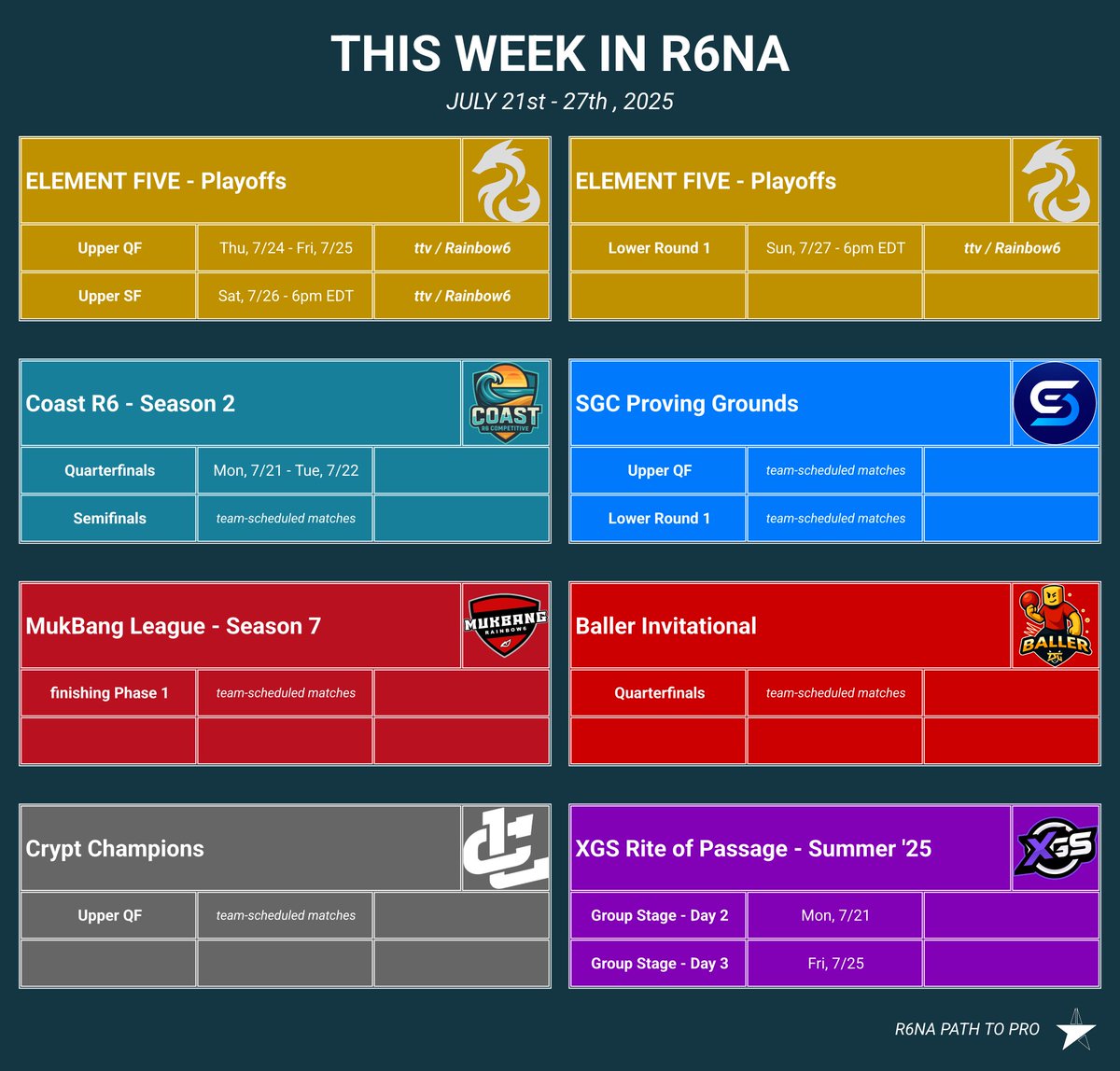 R6NAPathToPro's tweet image. 📅THIS WEEK IN R6NA

Week of July 21st, 2025