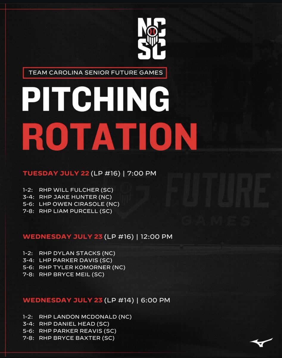 DanielHead925's tweet image. I will be pitching at 6 pm on Wednesday for the Carolina’s! Innings 3-4 thank you to @PrepBaseball_SC for this amazing opportunity!
@BlacksmithsBase
@P27Blacksmiths