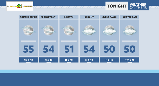WeatherManFinn's tweet image. Best sleeping weather we'll see for awhile tonight, enjoy! #518wx #hvwx