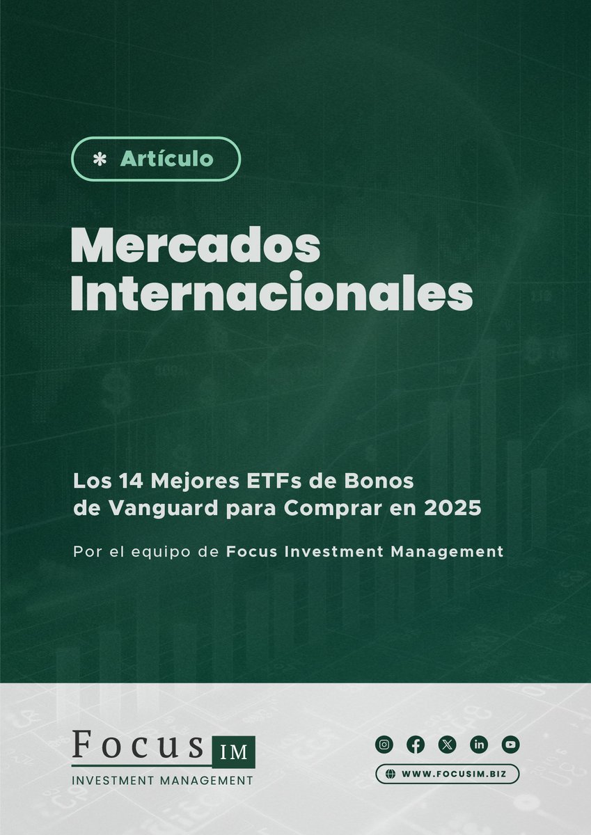 Focus Investment Management tweet media