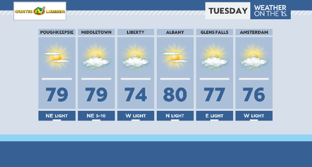 WeatherManFinn's tweet image. Pretty much flawless weather on tap for tomorrow 🌞 #518wx #hvwx