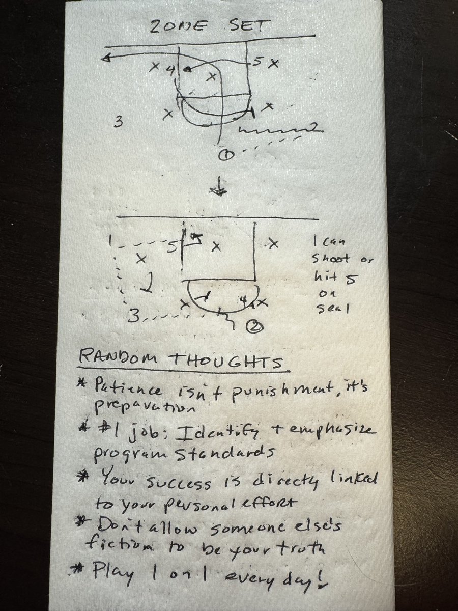 apenandanapkin's tweet image. Good Monday afternoon coaching world! It's always good to have different ways to attack a zone, so here's a nice, simple multiple option zone set. In addition, we've got some random thoughts on the game. Get better today coaches!