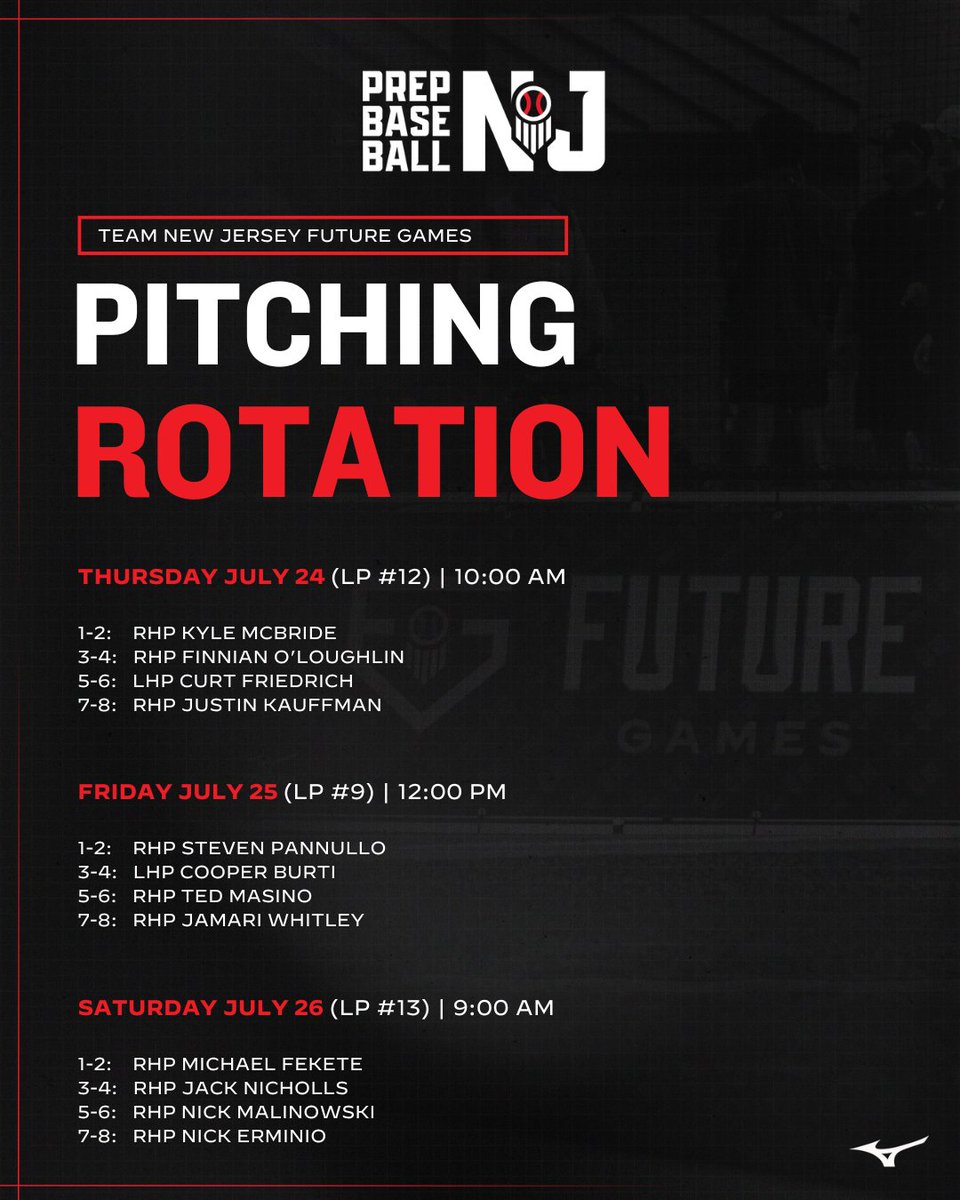 PrepBaseballNJ's tweet image. Team New Jersey pitching rotations are set for the Prep Baseball Future Games. 🔥
#PBFG25 #BeSeen