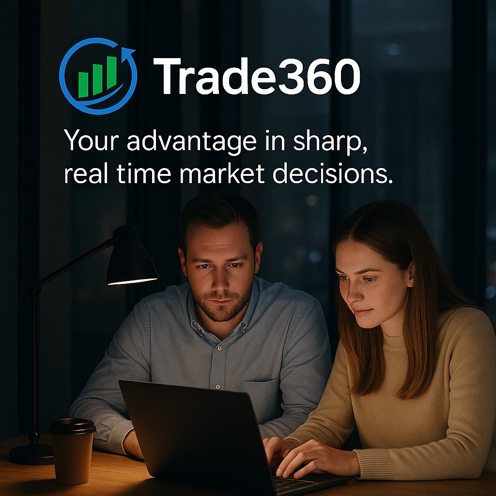 Trade360 tweet media