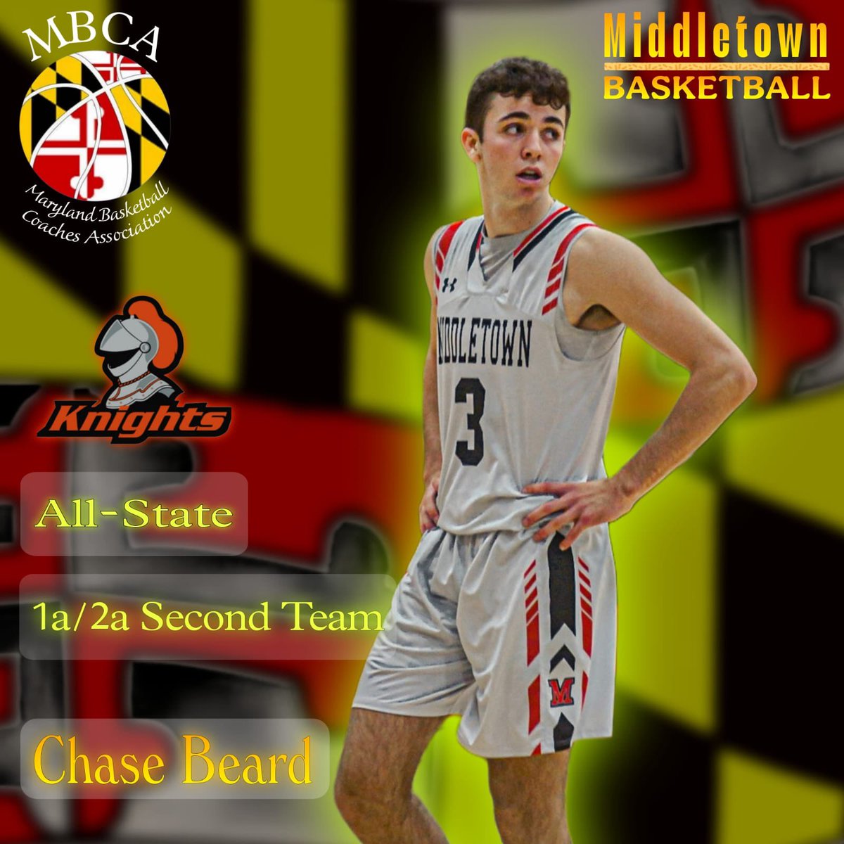 cpbeard30's tweet image. Junior Season