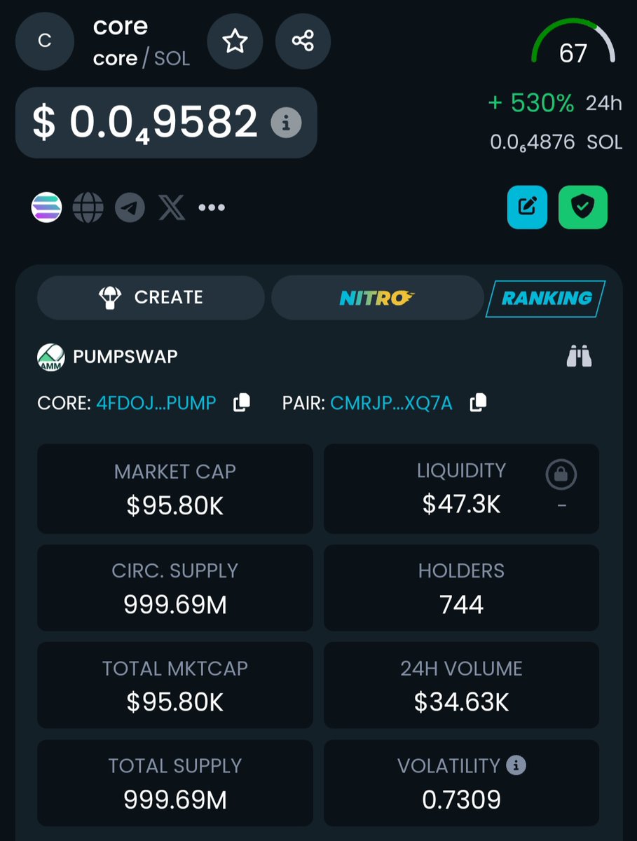 1000000billion's tweet image. $CORE  +530%

This is crazy. 

What is this cat?

#Manifest $omni $AURA