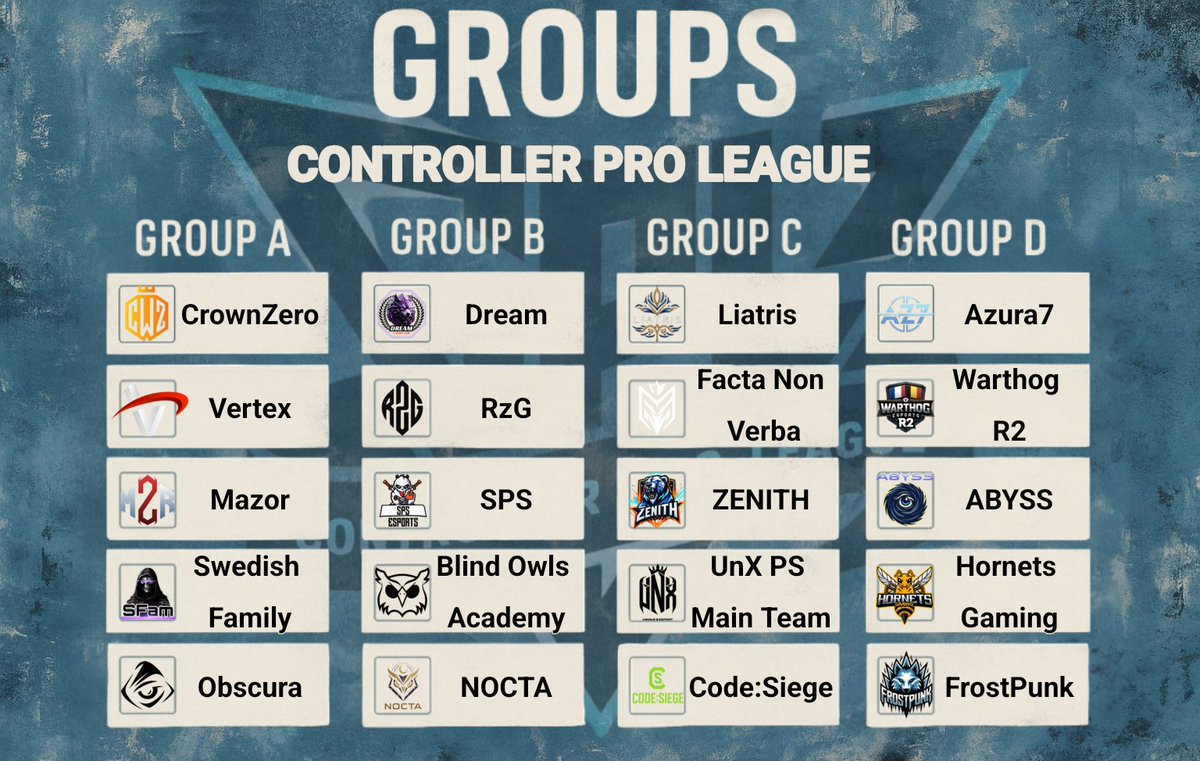 AcE Gaming Organisation Official (@ace_gaming_de) on Twitter photo ✨️ AcE Gaming in CPL ✨️
All 3 of our squads are battling it out this season in <a href="/CPL_R6/">CONTROLLER PRO LEAGUE</a>
Who will rise to the top? 👀 Stay tuned for the action!
🔹 <a href="/RzG_by_AcE/">CLOSED</a>
🔹 <a href="/Azura7_by_AcE/">Azura7_by_AcE</a>
🔹 @FrostPunk_by_AcE
#CPL #AcEGamingFamily ✨️ AcE Gaming in CPL ✨️
All 3 of our squads are battling it out this season in <a href="/CPL_R6/">CONTROLLER PRO LEAGUE</a>
Who will rise to the top? 👀 Stay tuned for the action!
🔹 <a href="/RzG_by_AcE/">CLOSED</a>
🔹 <a href="/Azura7_by_AcE/">Azura7_by_AcE</a>
🔹 @FrostPunk_by_AcE
#CPL #AcEGamingFamily