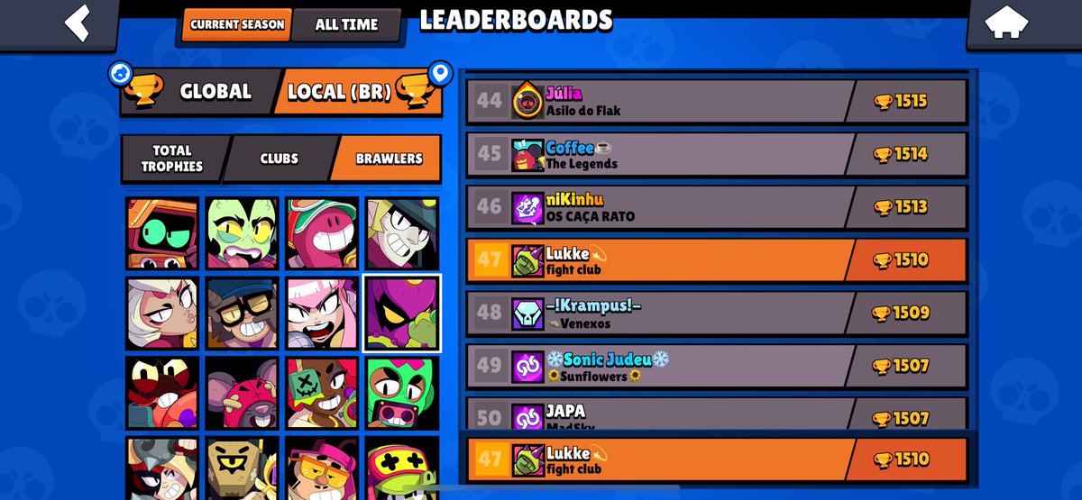 Today was something lol