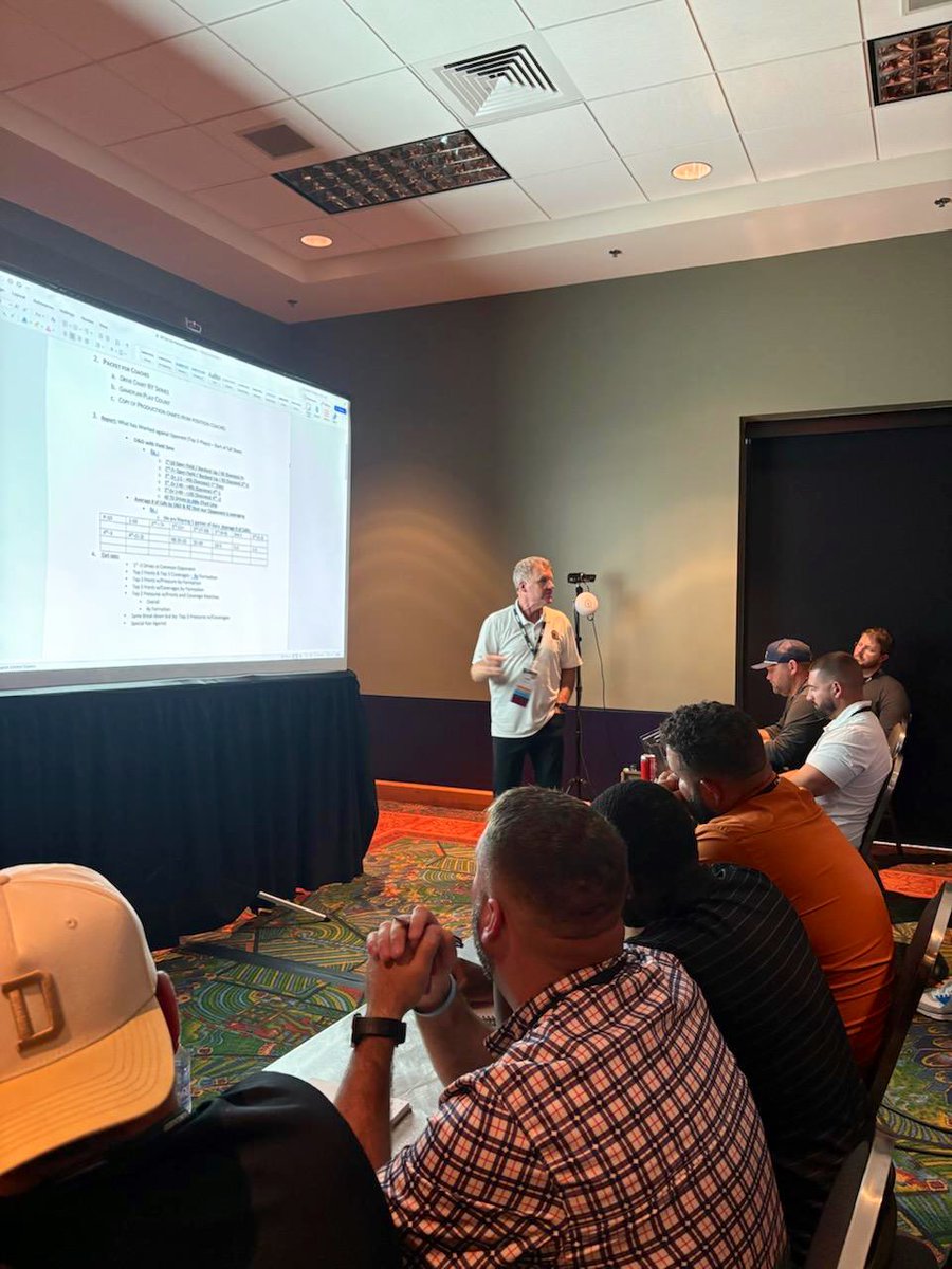 ANSRSFB's tweet image. Coach Morris dropping knowledge! 💯

👉 Thank you to former SMU Head Football Coach, Chad Morris @coachchadmorris for leading our training on offensive game planning techniques with #ANSRS!🔥