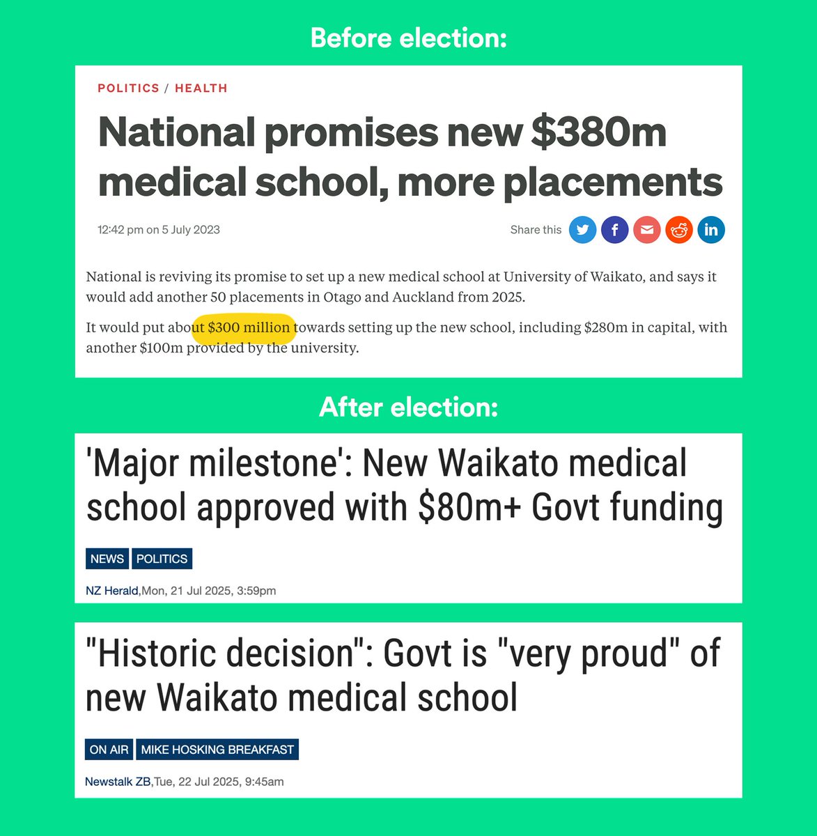 DailyIndgnation's tweet image. I dunno, the coverage isn&apos;t exactly screaming &quot;broken election promise&quot; is it?