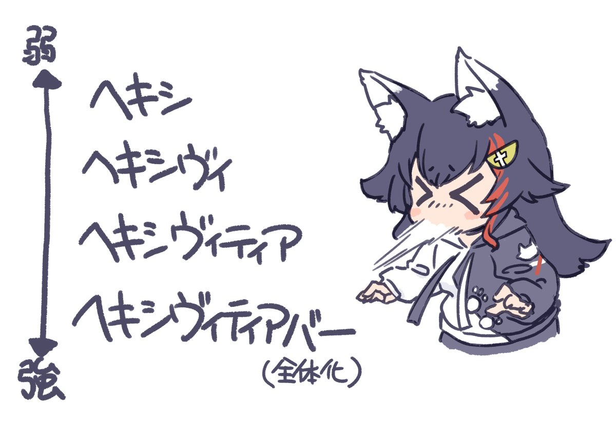 ミオしゃ固有魔法
#みおーん絵