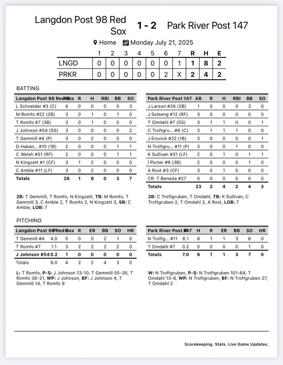 PRpost147's tweet image. Great outing from Noah on the mound. With @tucker_omdahl7 leading the way offensively. We will play at approximately 3:30 pm tomorrow.