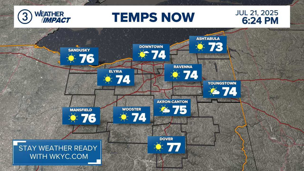 wkycweather's tweet image. WEATHER IMPACT | Here's a look at the current weather and temperatures. Get your forecast anytime on the 3News App from @wkyc #3weather #ohwx