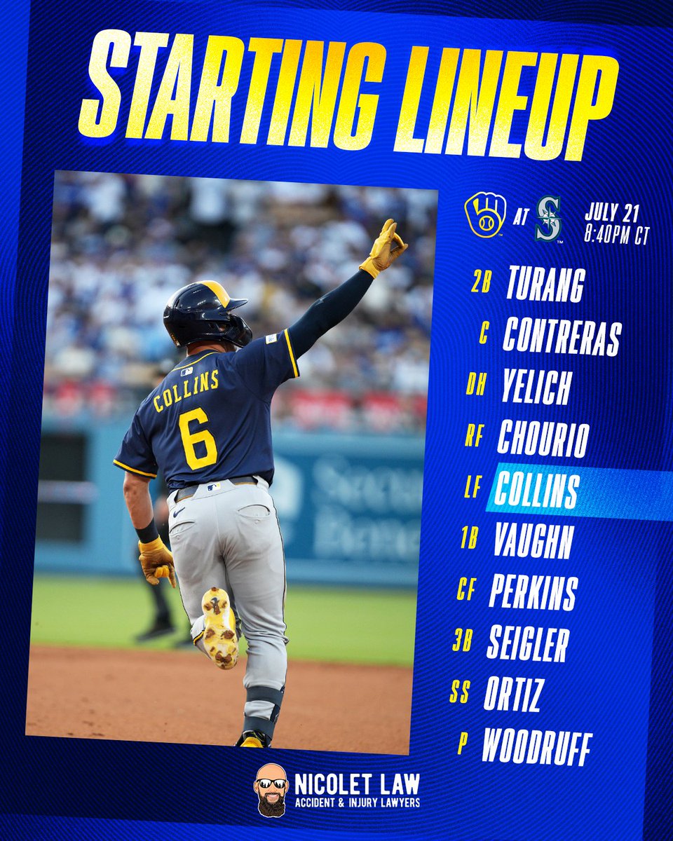 Brewers's tweet image. Another day, another huge series
📺: @FanDuelSN_WI
📻: @620wtmj
#ThisIsMyCrew x @NicoletLaw