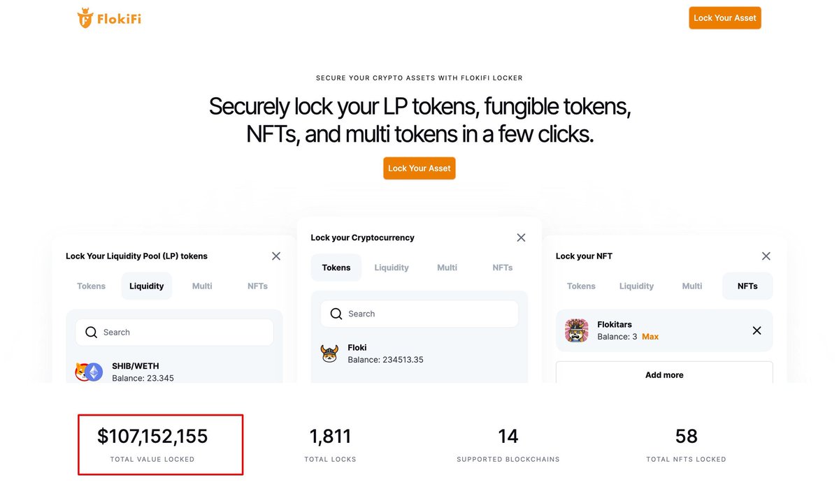 OsmanSuley46345's tweet image. FlokiFi Locker hits a record-breaking TVL of $108 million, marking a major milestone for the platform.

Surpassing $100 million in total value locked for the first time, this achievement reflects the increasing trust and adoption within the Floki ecosystem. 0.002 #Floki 🚀🔥✅️