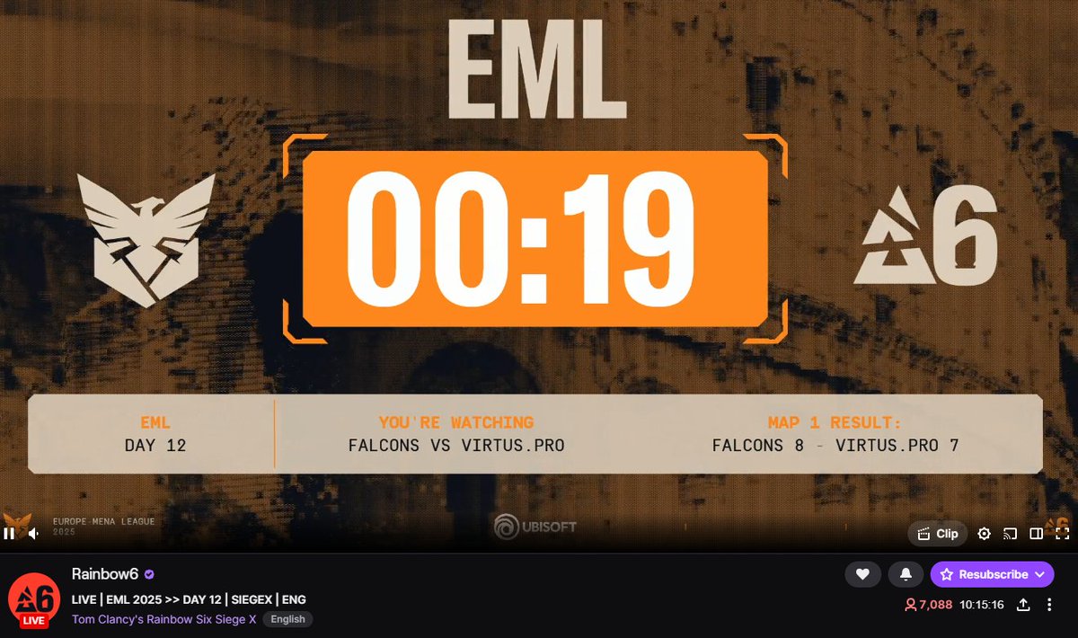 The playday isn't even over and the stream has been up over 10 hours which is insane when you think that in many European countries it's illegal for many workers to work over 10/11 hours per day (with minimum 11 hours rest before next shift)... 

Production and talents putting in