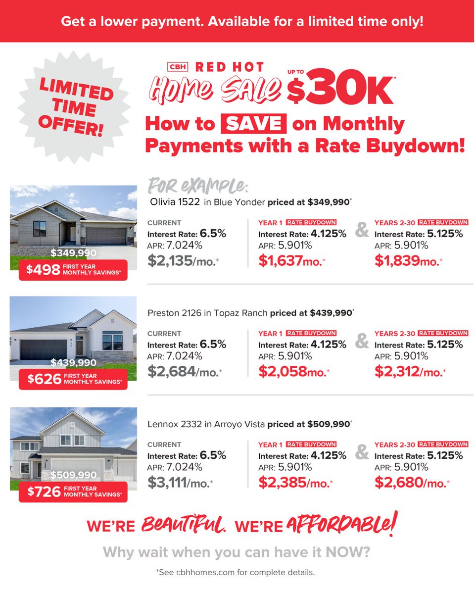 Get an interest rate as low as 4.125%* the first year and locked in at 5.125%* the remainder of your loan.

Use your CBH Red Hot Deal toward a Rate Buydown and save BIG on your monthly payment!

*See cbhhomes.com for complete details.