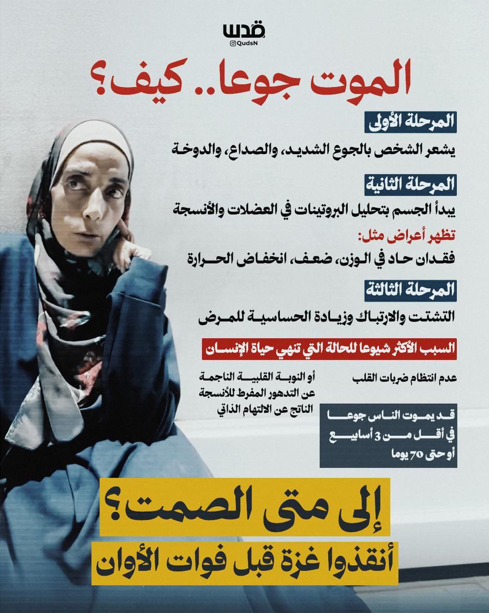 MahmoudMansur18's tweet photo. #مجاعة_غزه اللهم إنا نبرأ إليك ممن خذلهم
ونبرأ إليك ممن خانهم
ونبرأ إليك ممن عاداهم
ونبرأ إليك من الظالمين و المنافقين وممن والاهم.
ونبرأ إليك من حولنا وقوتنا ونلجأ إلى حولك وقوتك
اللهم هون وأجبر على إخواننا في غزة 
حسبنا الله ونعم الوكيل ولا حول ولا قوة الا بالله العلي العظيم https://t.co/8RKthpR6WR