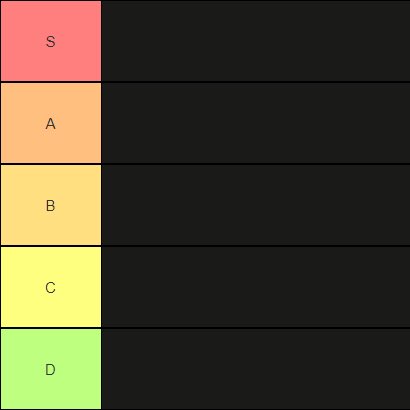 CookedByAmory's tweet image. Bored AF reply and Iβll rate yo ACC π (NAME PFP BANNER etc.)