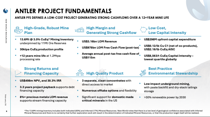 fulovitboss's tweet image. Imagine that.. 

$NWC.ax 🧐 $NWC 🥸 #NWC