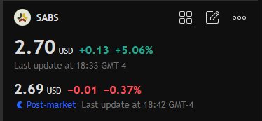 msneed71's tweet photo. I share high-yield stocks for free in my WhatsApp group every day, set up buy and sell alerts, and monitor the entire process from buying, selling to settlement. Many fans who joined have doubled their income.

My private WhatsApp:
✅https://t.co/FxCNMTKiOw
$SABS  $DYNX https://t.co/9bT2NkLF2l