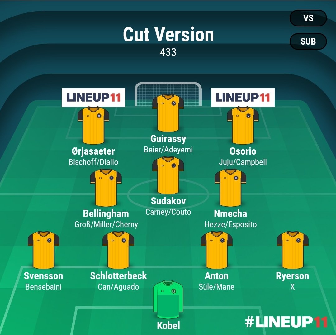 Nachdem Sancho vom Markt ist und McAtee mit 40mio deutlich teurer als erwartet ist wäre ich mit sowas mehr als zufrieden:

9 Transfers ≈ 85mio
Breiter Kader, trz klare Strukturen und Möglichkeiten für Talente vermehrt zum Einsatz zu kommen

PS: ik werden a.E eh max 3 neue #BVB