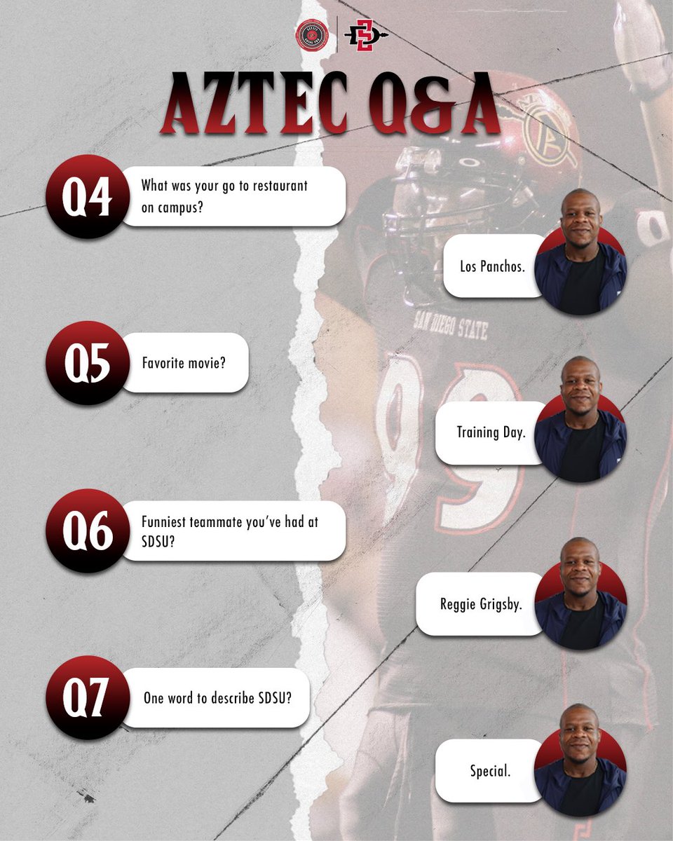 Aztecs Going Pro (AGP) tweet media