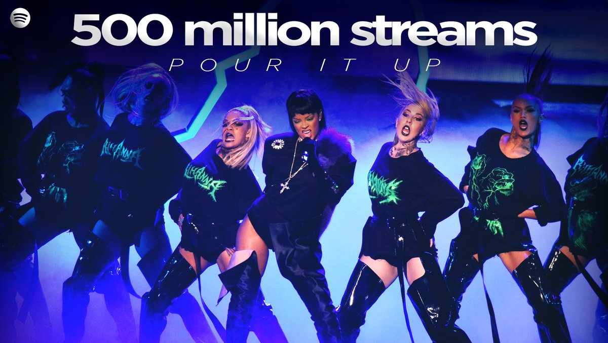 FentyStats's tweet image. .@rihanna's "Pour It Up" has now surpassed 500 MILLION streams on @Spotify.
It becomes her 35th song to reach this milestone.