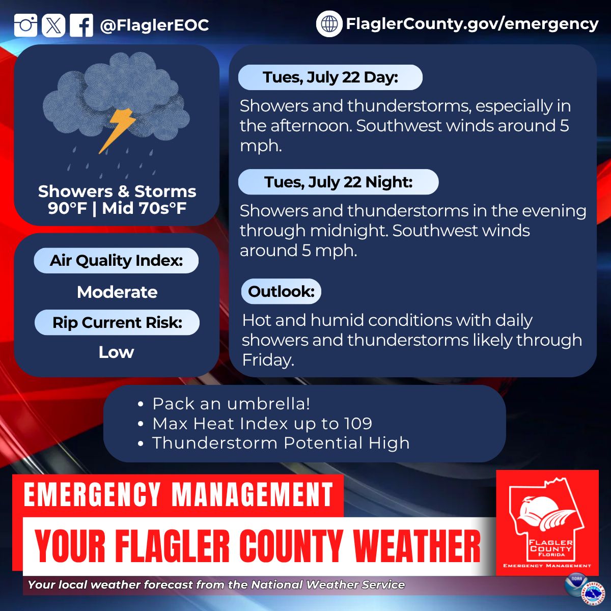FlaglerEOC's tweet image. Your local weather forecast from the National Weather Service for Tues, July 22. For updates visit weather.gov/jax Sign up for free weather alerts at FlaglerCounty.gov/AlertFlagler #FlaglerWeather #FlaglerCounty #WeatherAlert